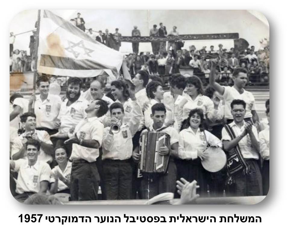 המשלחת הישראלית בפסטיבל הנוער הדמוקרטי